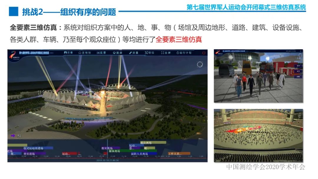 第七届世界军人运动会测绘地理信息综合保障服务及关键技术 第七届世界军人运动会测绘地理信息综合保障服务及关键技术