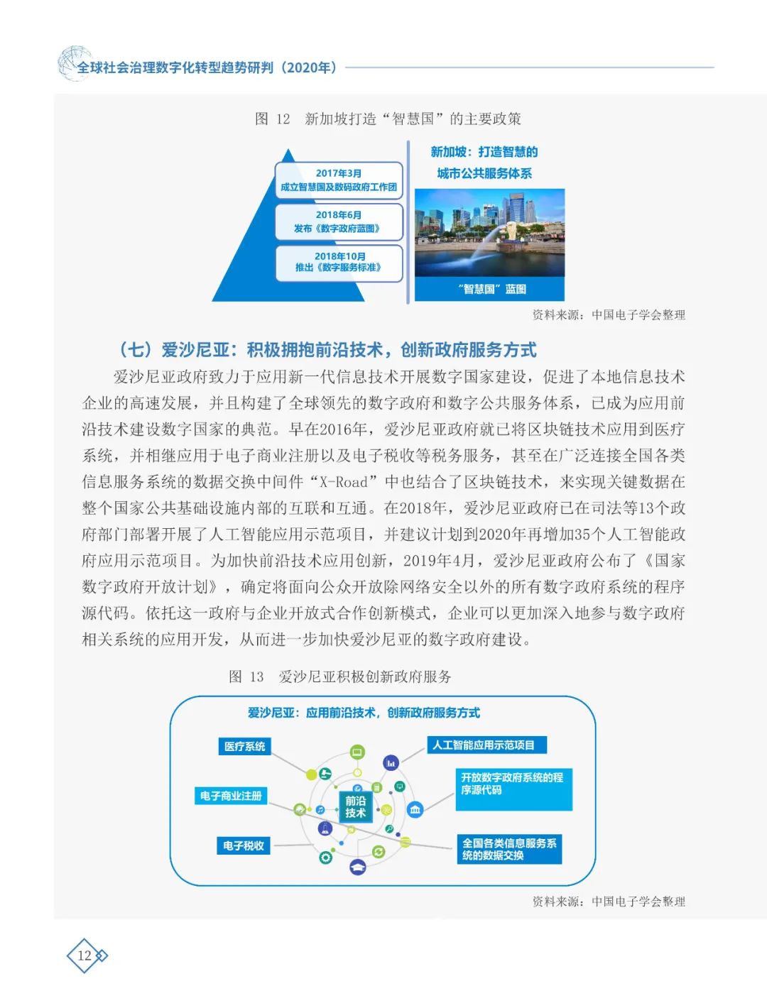 全球社会治理数字化转型趋势研判（2020年）