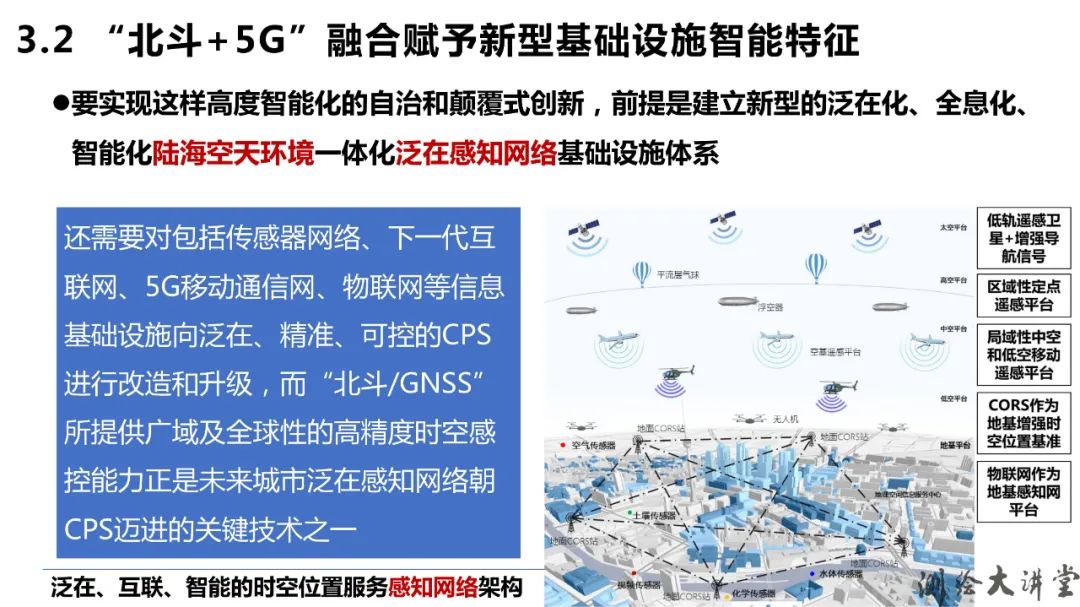 北斗-3特点、优势、创新及其可开拓新应用 北斗-3特点、优势、创新及其可开拓新应用