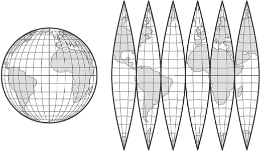 漫话地图之高精地图生产中的坐标系 漫话地图之高精地图生产中的坐标系