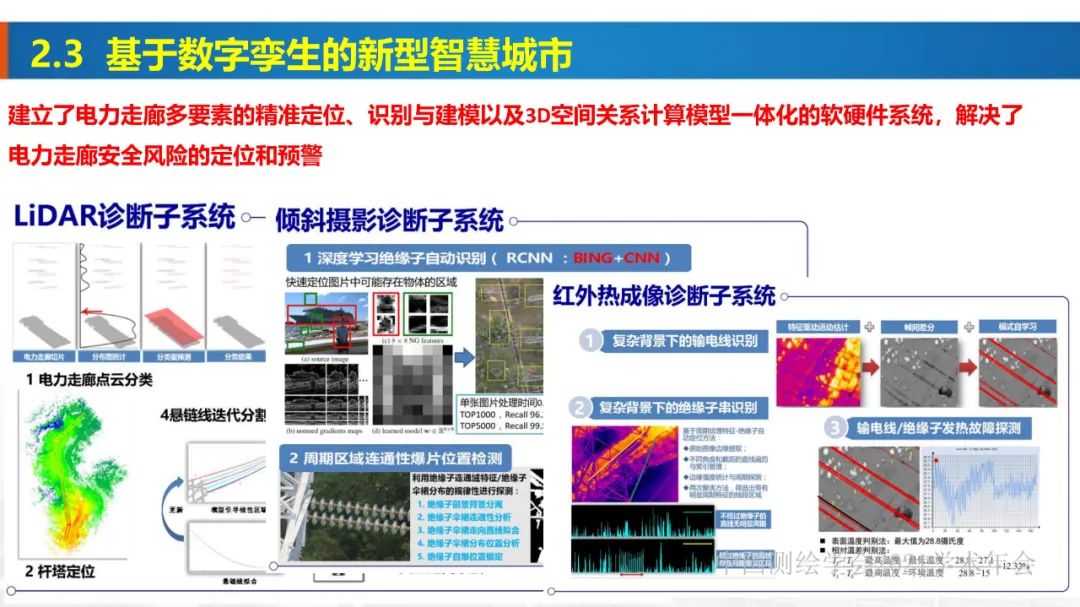 新基建时代地球空间信息学的使命 新基建时代地球空间信息学的使命