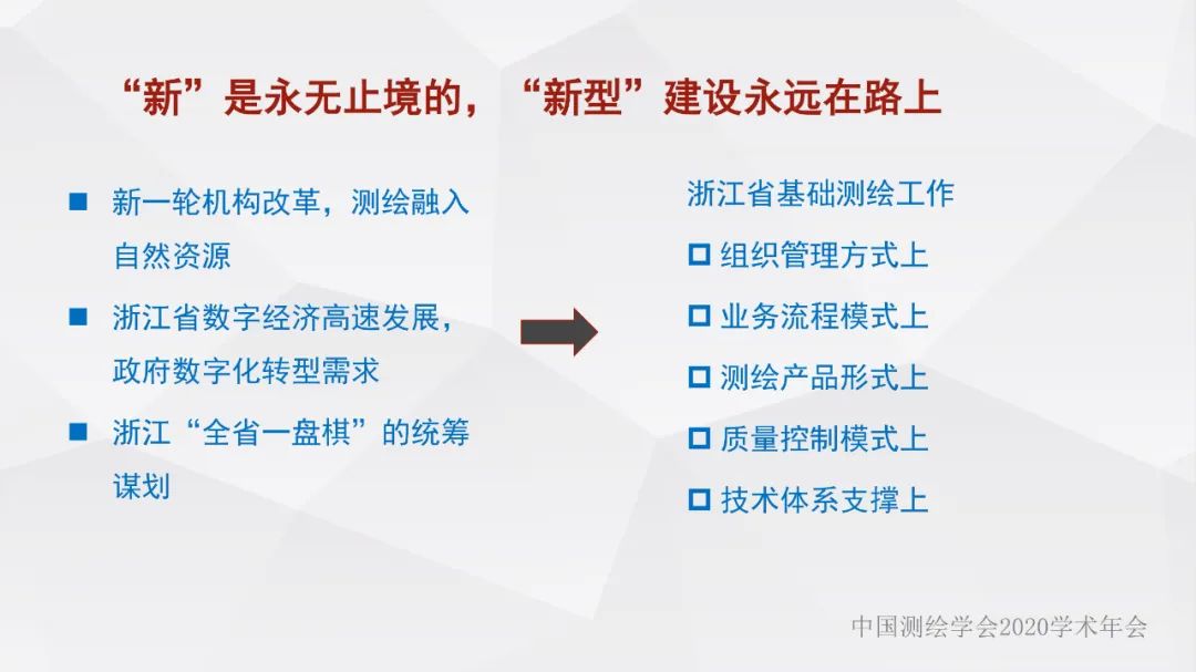 浙江省新型基础测绘与公共服务体系建设实践与探索 浙江省新型基础测绘与公共服务体系建设实践与探索