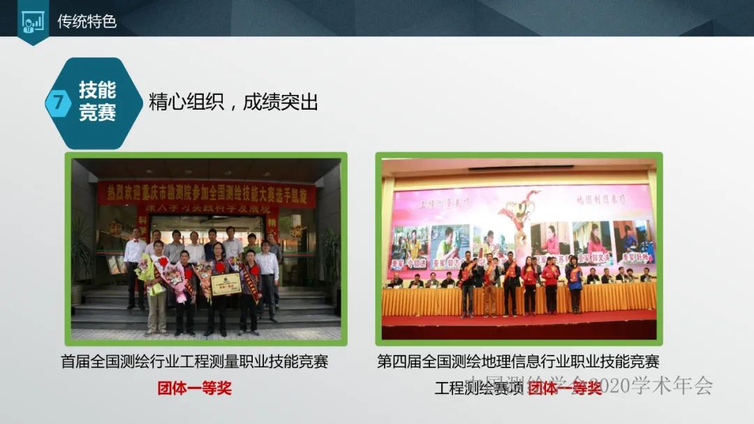 加强人才培养,提高单位竞争力 加强人才培养,提高单位竞争力