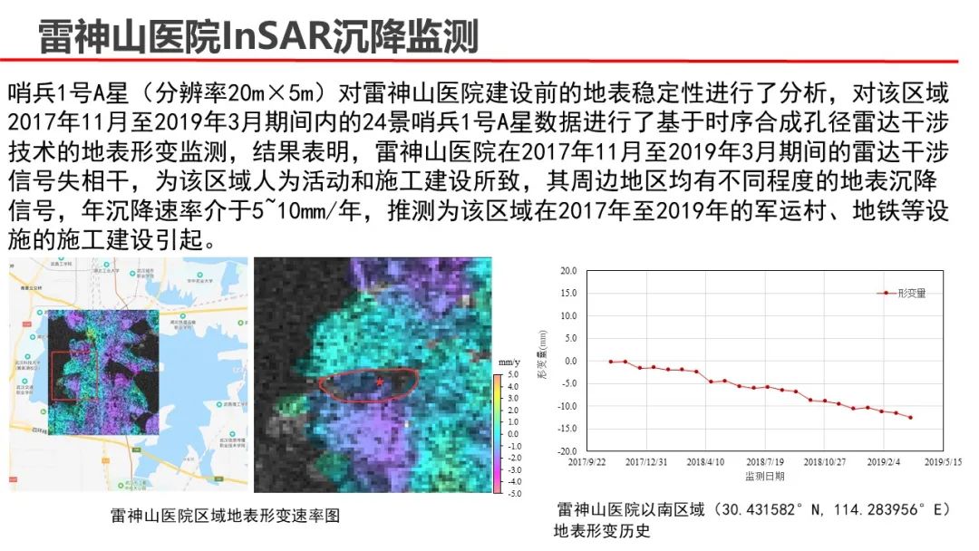 武汉大学张过教授:遥感与生活 武汉大学张过教授:遥感与生活