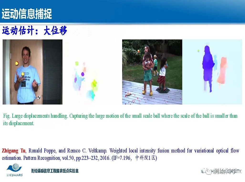 面向智慧城市的视频大数据智能分析与理解