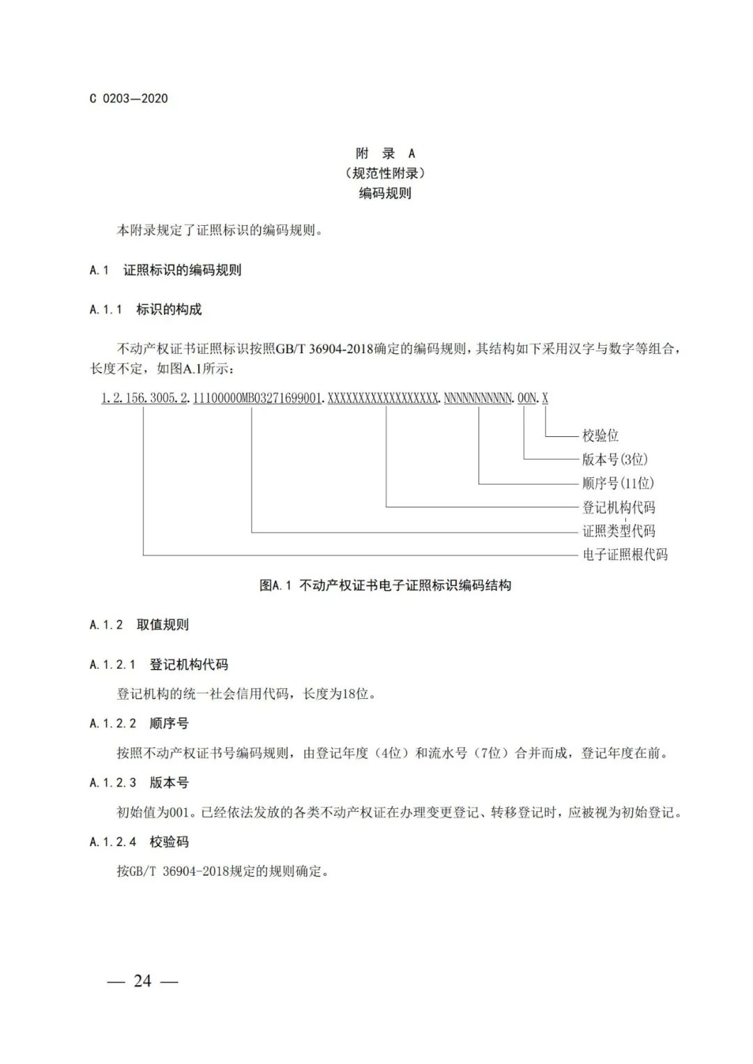 自然资源部办公厅关于印发不动产权证书和不动产登记证明电子证照标准的函 自然资源部办公厅关于印发不动产权证书和不动产登记证明电子证照标准的函