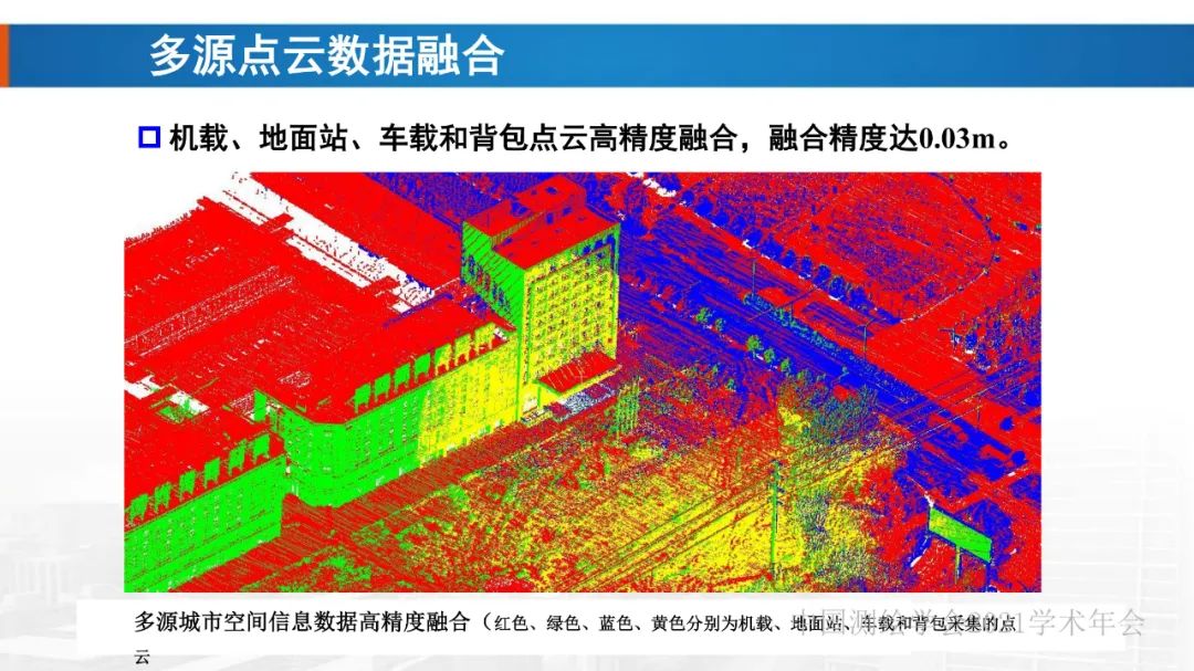 新基建时代地球空间信息学的使命 新基建时代地球空间信息学的使命