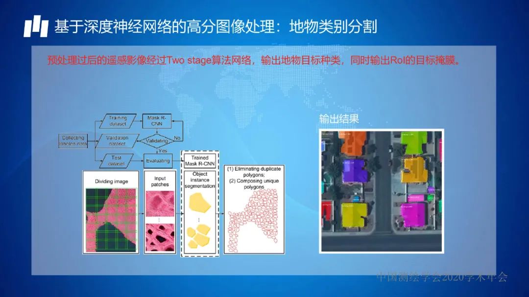从“绿水青山一张图”看遥感智能化处理的机遇和挑战 从“绿水青山一张图”看遥感智能化处理的机遇和挑战