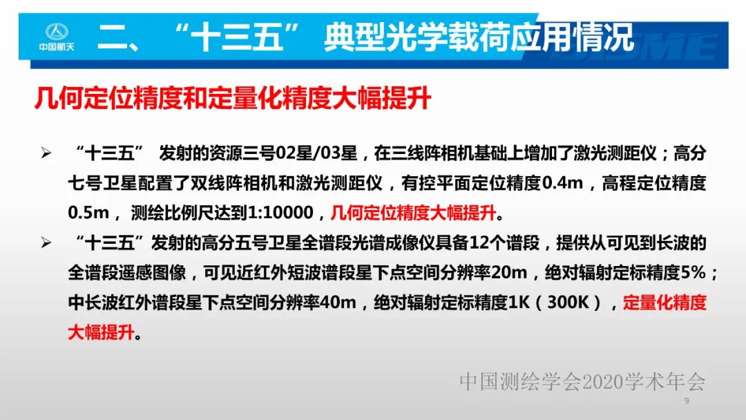 空间光学遥感新型载荷技术 空间光学遥感新型载荷技术