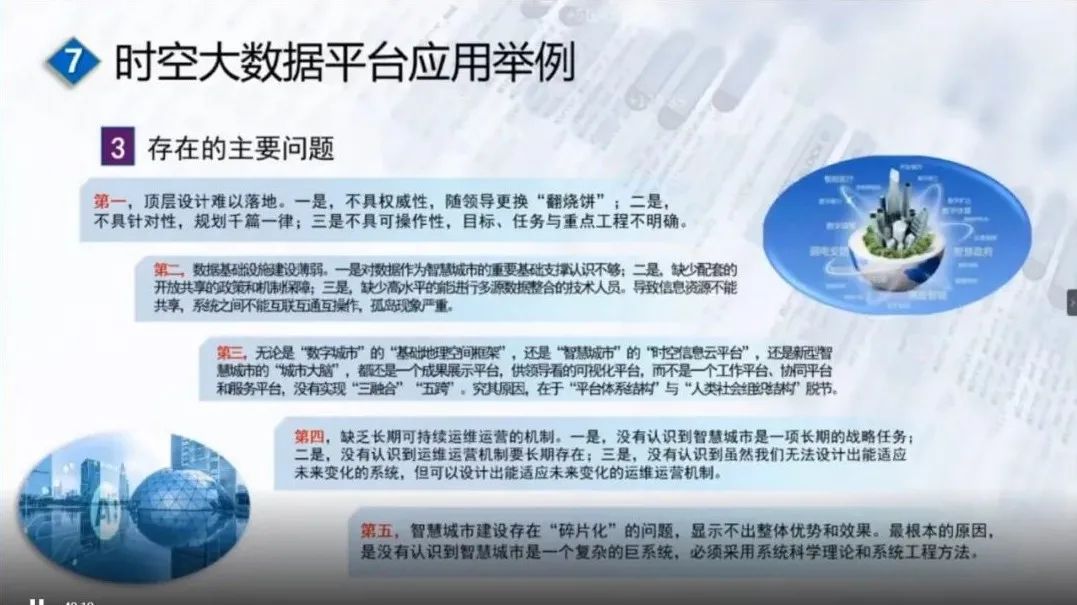 人工智能赋能时空大数据平台 人工智能赋能时空大数据平台