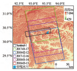 高分三号影像监测冰川表面运动