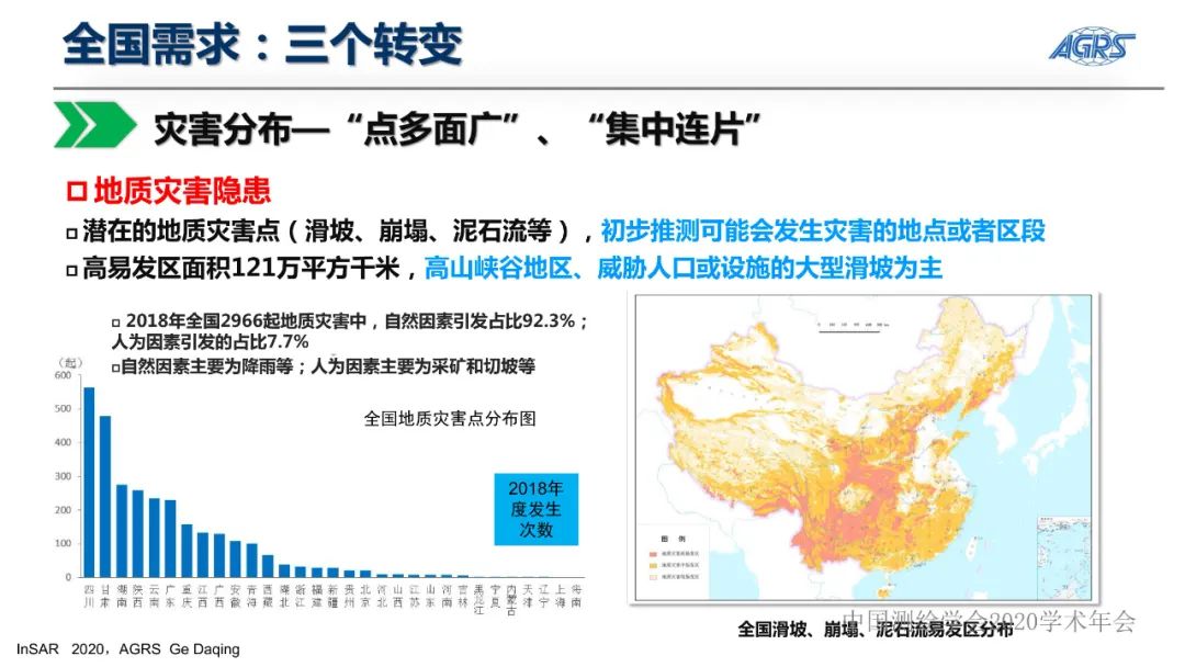 雷达卫星与地质灾害隐患识别InSAR技术应用
