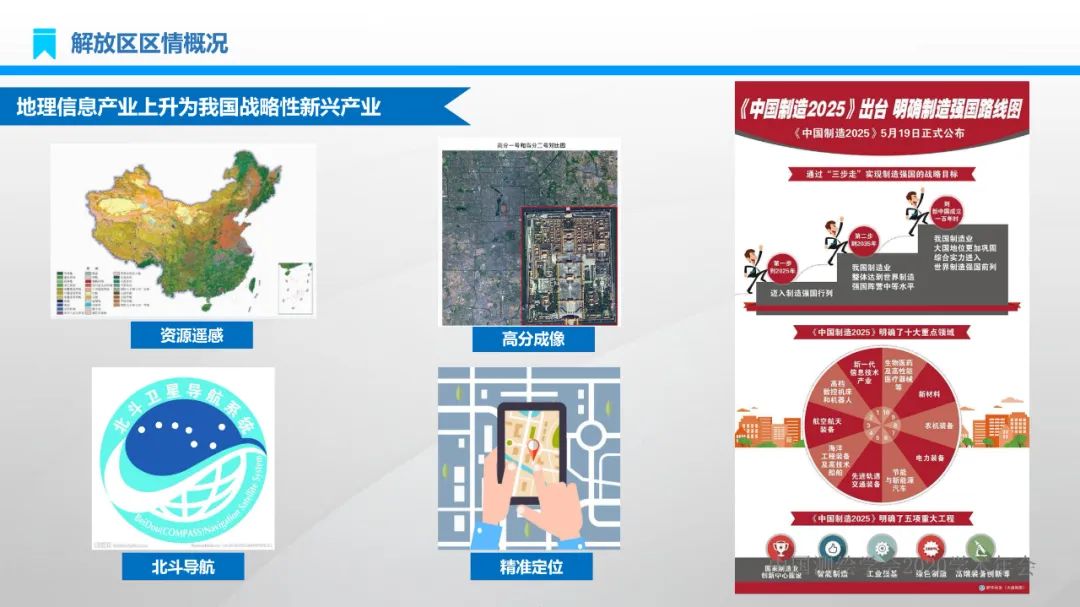 建设地理信息产业园区 实现产业转型高质量发展 建设地理信息产业园区 实现产业转型高质量发展