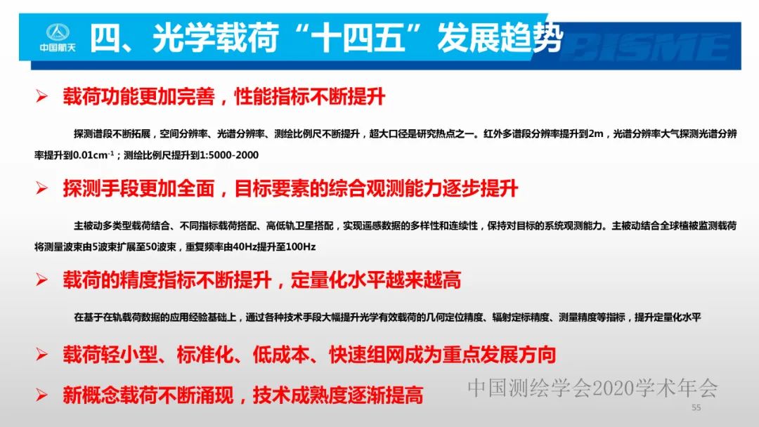 空间光学遥感新型载荷技术 空间光学遥感新型载荷技术
