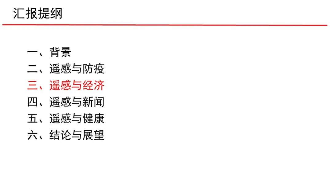 武汉大学张过教授:遥感与生活 武汉大学张过教授:遥感与生活