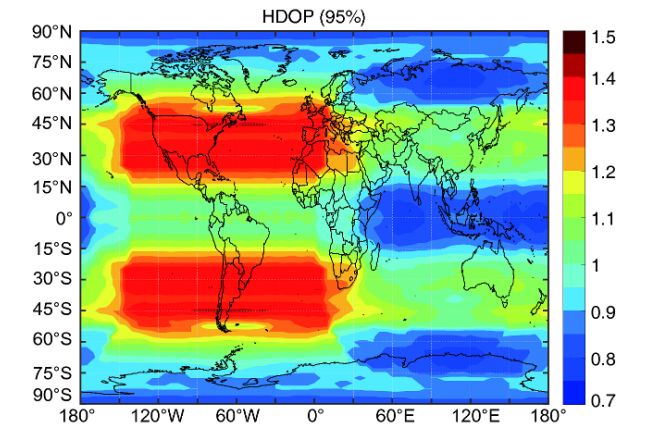 杨元喜院士|北斗全球导航卫星系统进展与性能评价――基于BDS-3演示系统的数据分析 杨元喜院士|北斗全球导航卫星系统进展与性能评价――基于BDS-3演示系统的数据分析