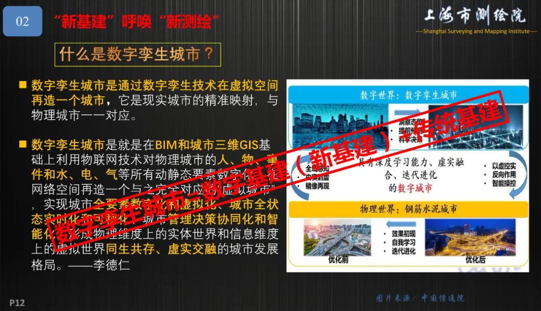 新基建新测绘――上海新型基础测绘探索与实践 新基建新测绘――上海新型基础测绘探索与实践
