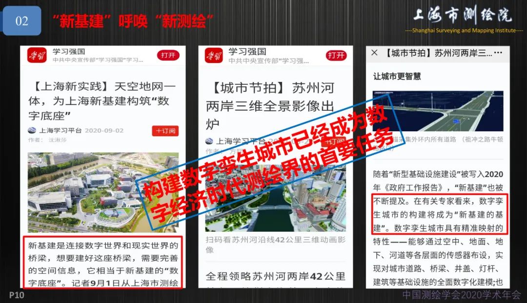 新基建新测绘――上海新型基础测绘探索与实践 新基建新测绘――上海新型基础测绘探索与实践