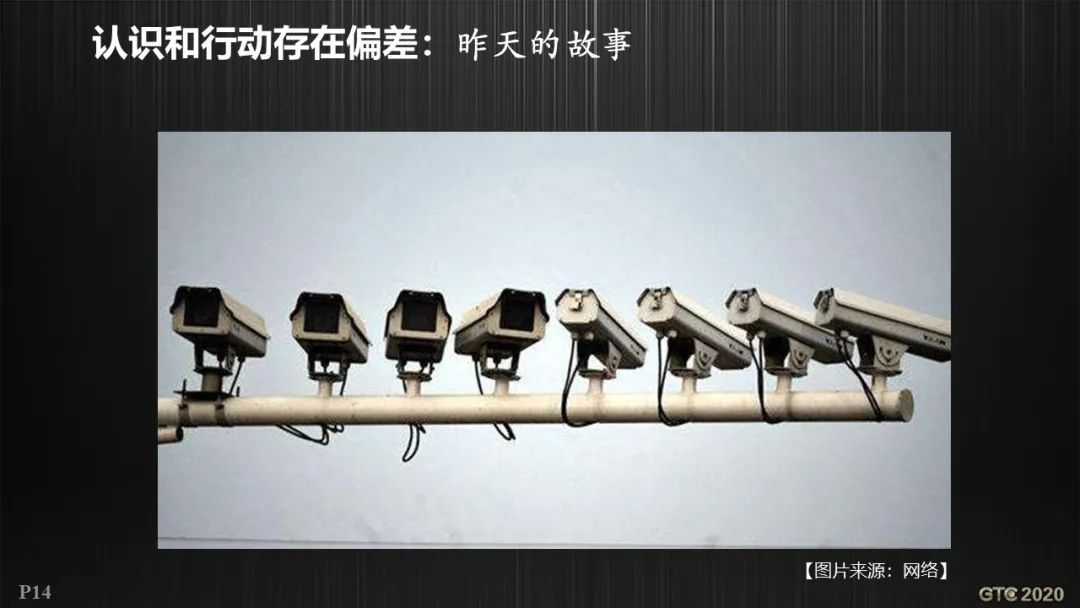 基于GIS的智慧城市工程逻辑