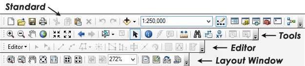 ESRI Arcgis软件审查和指南：工具、扩展和许可