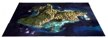 为什么位置分配最适合站点选择？