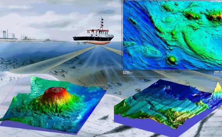我国海洋测绘产业：分类及应用