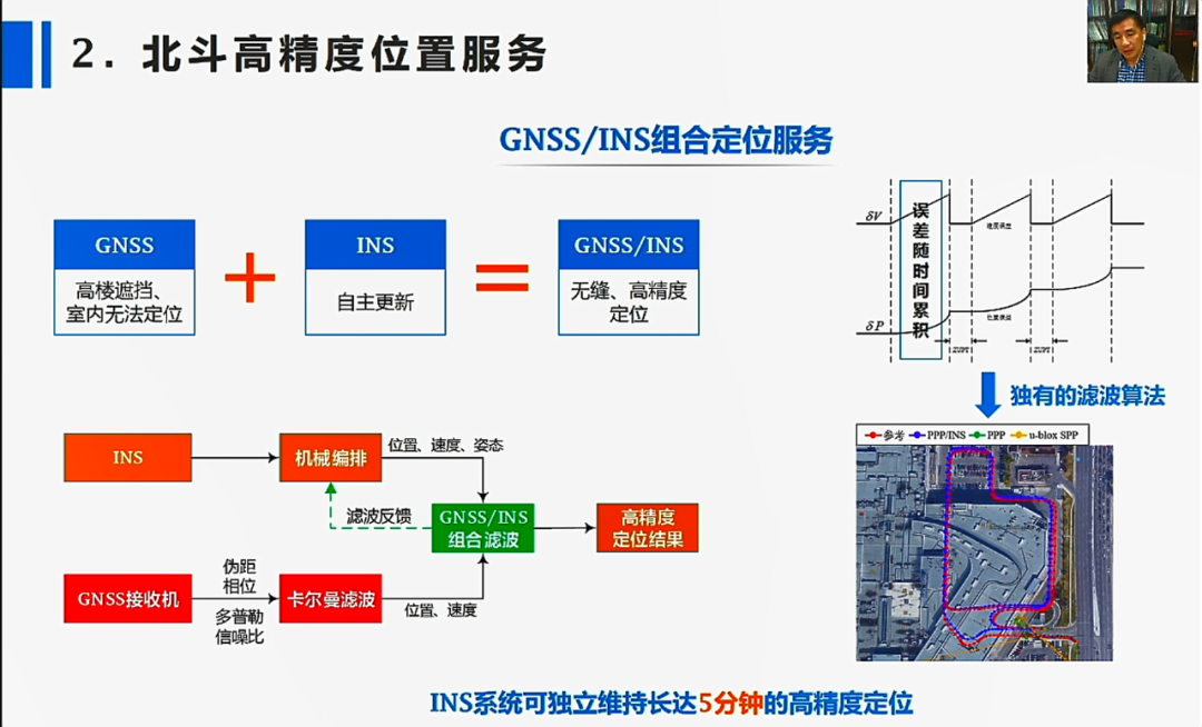 浙江省测绘学会大地测量与导航专委会召开2021年度学术研讨会