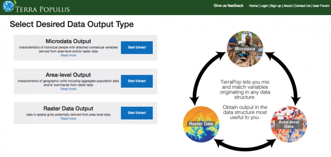 使用TerraPop协调环境和人口统计数据