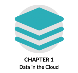 如何使用Esri ArcGIS在线（AGOL）