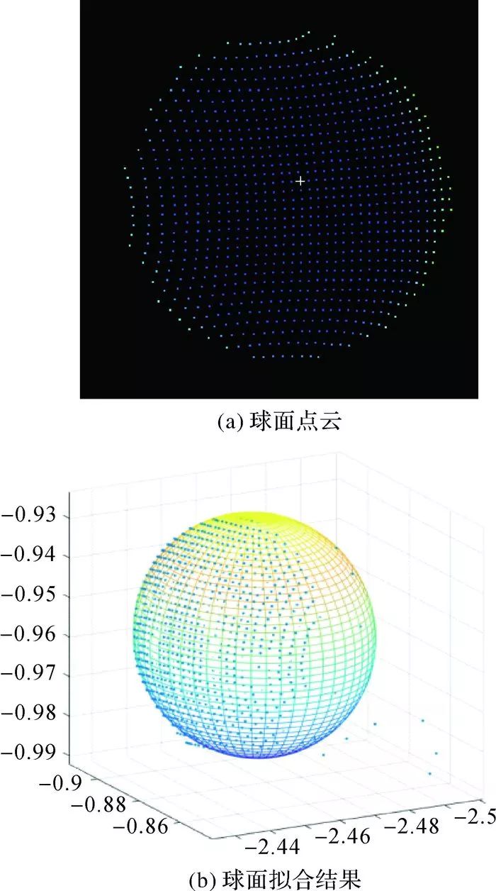 张帆:非直视区域的普通平面镜辅助地面三维激光扫描方法 张帆:非直视区域的普通平面镜辅助地面三维激光扫描方法