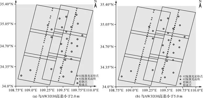 李国元：资源三号02星激光测高精度分析与验证