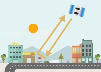 遥感中的被动与主动传感器