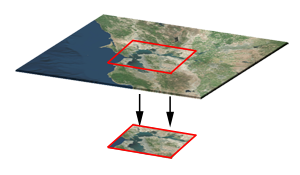 7地理处理工具每个GIS分析员都应该知道