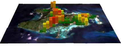 为什么位置分配最适合站点选择？