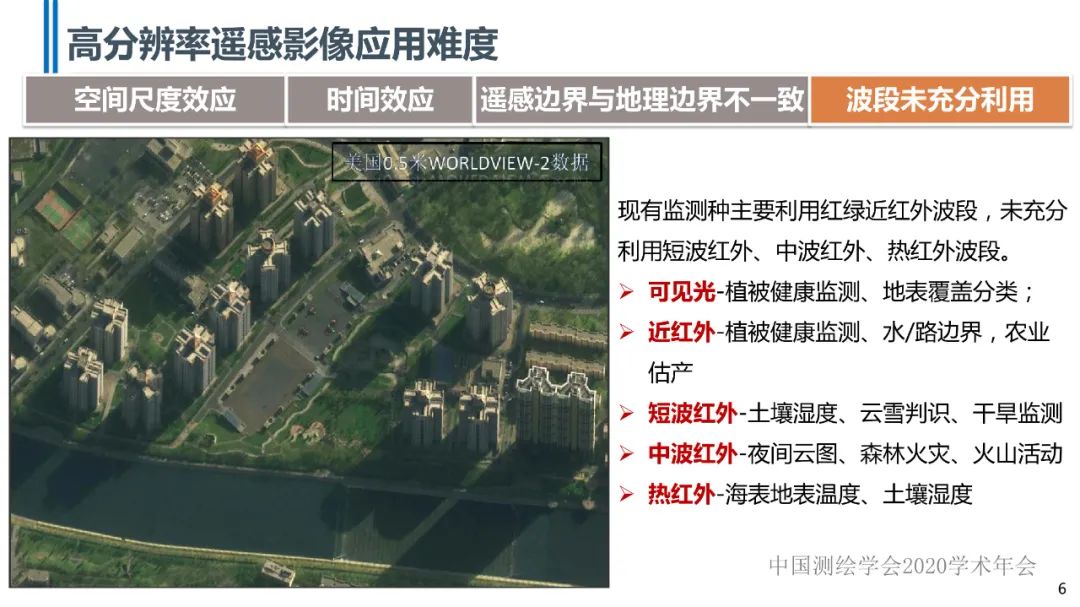 高分辨率遥感影像智能解译技术及平台 高分辨率遥感影像智能解译技术及平台