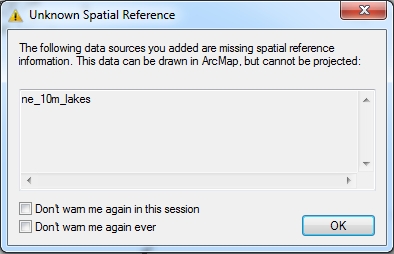 ArcGIS投影：定义投影和项目