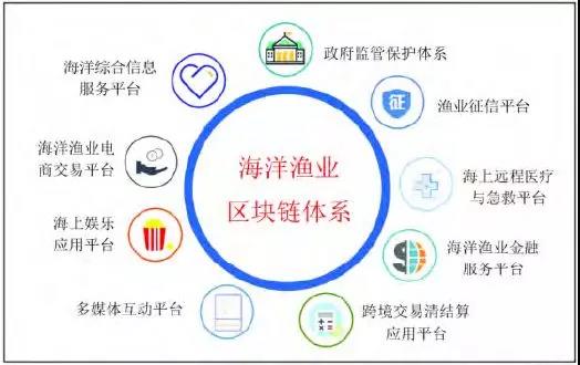 周立等:无人时代的海洋测绘技术展望 周立等:无人时代的海洋测绘技术展望