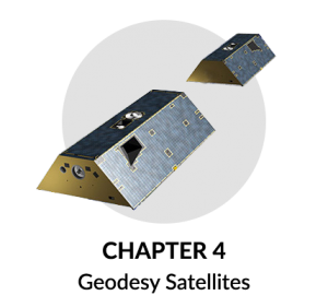 你需要知道的50颗卫星：地球卫星清单