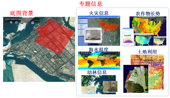 遥感技术的应用领域
