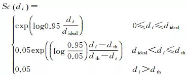 闫利：融合遗传算法和ICP的地面与车载激光点云配准