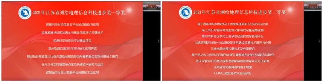 江苏省测绘地理信息学会2021年学术年会成功举办