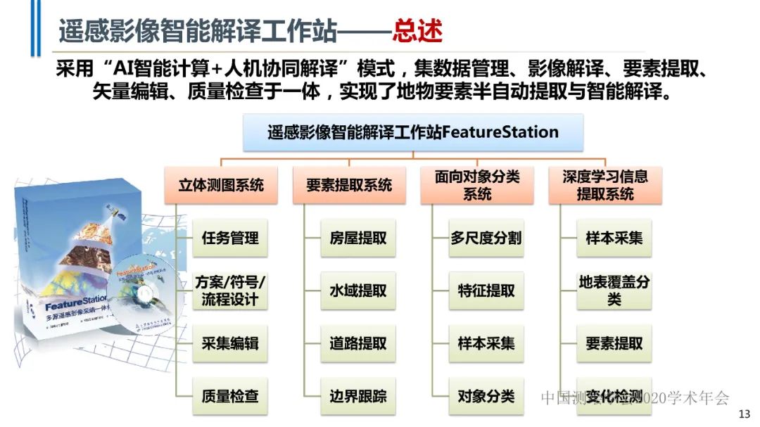 高分辨率遥感影像智能解译技术及平台 高分辨率遥感影像智能解译技术及平台
