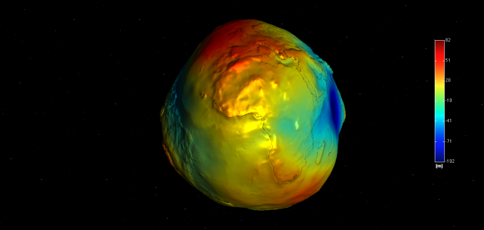 大地水准面-假设平均海平面