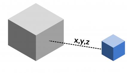 GIS中的3D分析工具–在3D中弯曲 GIS中的3D分析工具–在3D中弯曲