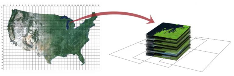 Landsat 9：地球观测的持续遗产