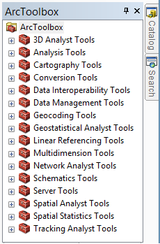 ESRI Arcgis软件审查和指南：工具、扩展和许可