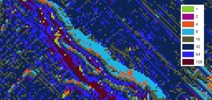 流动方向使用坡度计算水的方向