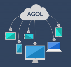 如何使用Esri ArcGIS在线（AGOL）