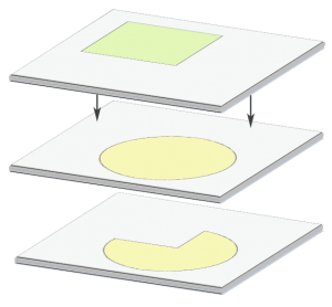 7地理处理工具每个GIS分析员都应该知道