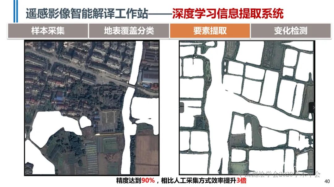 高分辨率遥感影像智能解译技术及平台 高分辨率遥感影像智能解译技术及平台